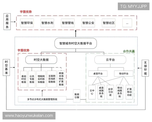 亚博YB集团会员注册流程详解，轻松掌握注册步骤与注意事项