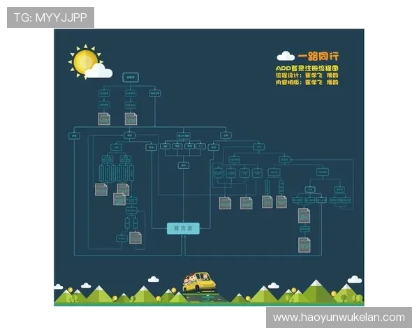 尊龙平台软件账号注册与登录流程详细说明 尊龙平台软件账号注册与登录流程详细说明