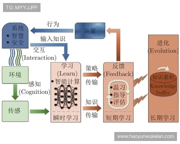 凯时国际平台全面解析如何选择安全可靠的线上娱乐平台确保您的资金安全与游戏体验提升 凯时国际平台全面解析如何选择安全可靠的线上娱乐平台确保您的资金安全与游戏体验提升