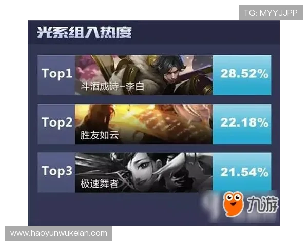 尊龙凯时线上手机版新手入门指南，快速掌握游戏规则与技巧提升胜率